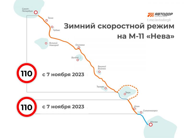 Скоростная магистраль М-11 "Нева" с 7 ноября перестанет быть таковой