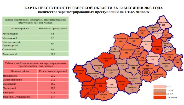 Определены самые криминальные районы Тверской области за год