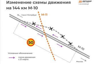 С 21 марта на трассе М-10 в Тверской области меняется схема движения