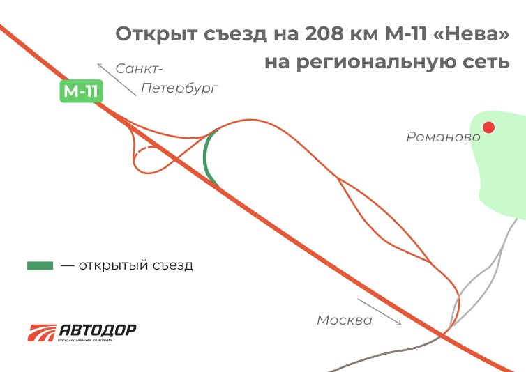 На платной магистрали М-11 "Нева" открыт новый съезд в населенные пункты Тверской области