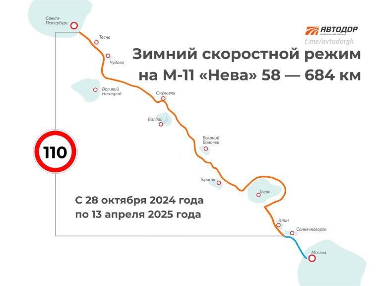 С 28 октября на трассе М-11 в Тверской области будет снижен разрешенный скоростной режим