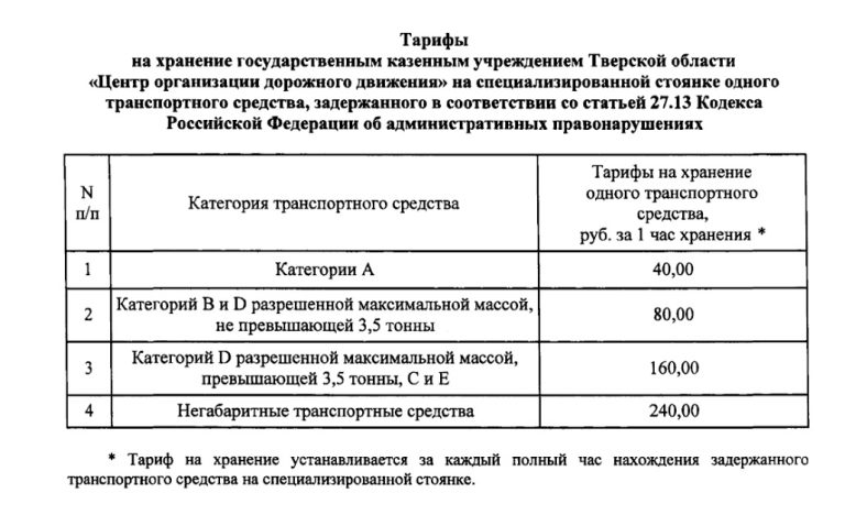 С нового года эвакуация неправильно припаркованных машин в Тверской области выросла в цене на 30%