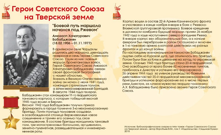 В Верхневолжье реализуется проект «Герои Советского Союза на тверской земле»