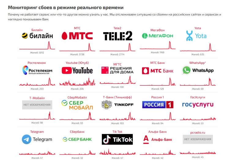 Массовые сбои в работе крупнейших операторов связи 5 мая объяснили в МЧС
