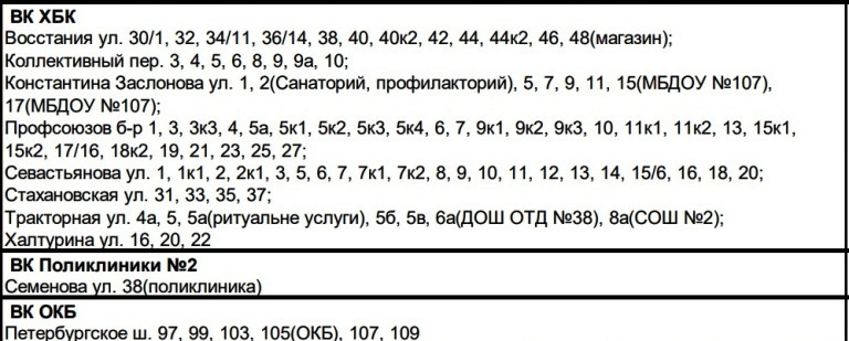 Жители сотен домов в Твери надолго останутся без горячей воды