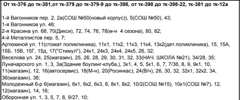 Жители сотен домов Твери надолго остались без горячей воды