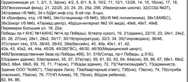 Жители сотен домов Твери надолго остались без горячей воды
