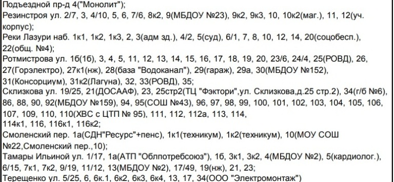 Жители сотен домов Твери надолго остались без горячей воды