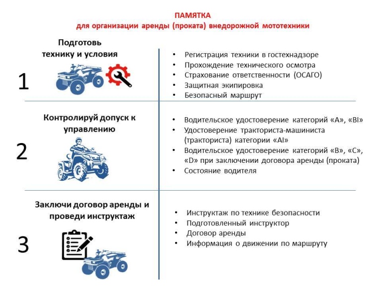 Жителям Тверской области напомнили о правилах управления квадроциклами