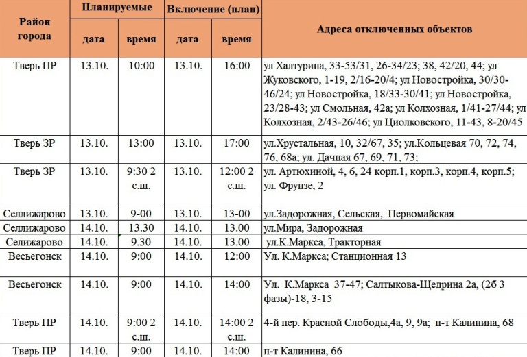 Жители Твери и области надолго останутся без света