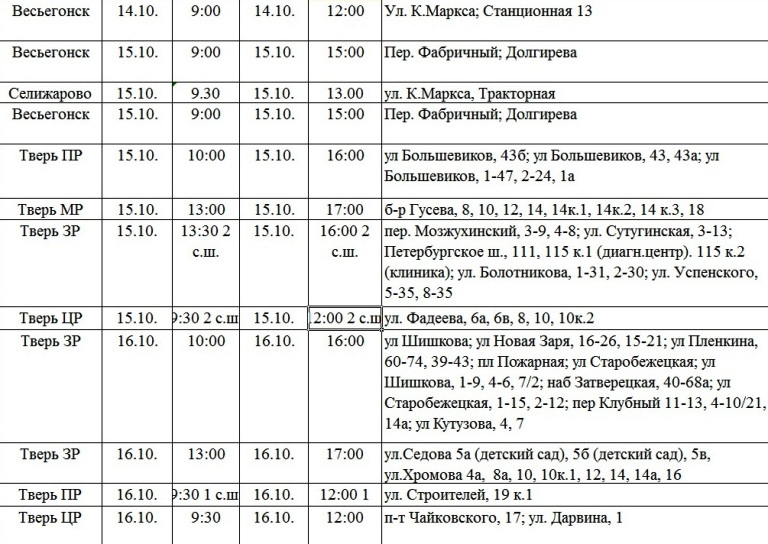 Жители Твери и области надолго останутся без света