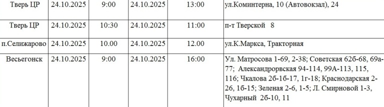 Жители Твери и области надолго останутся без света