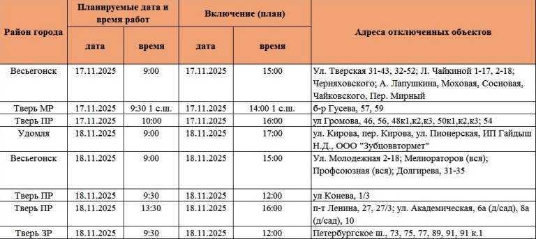 Жители Твери и области надолго останутся без света