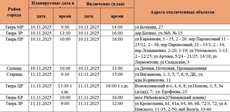 Жители Твери и области надолго останутся без света