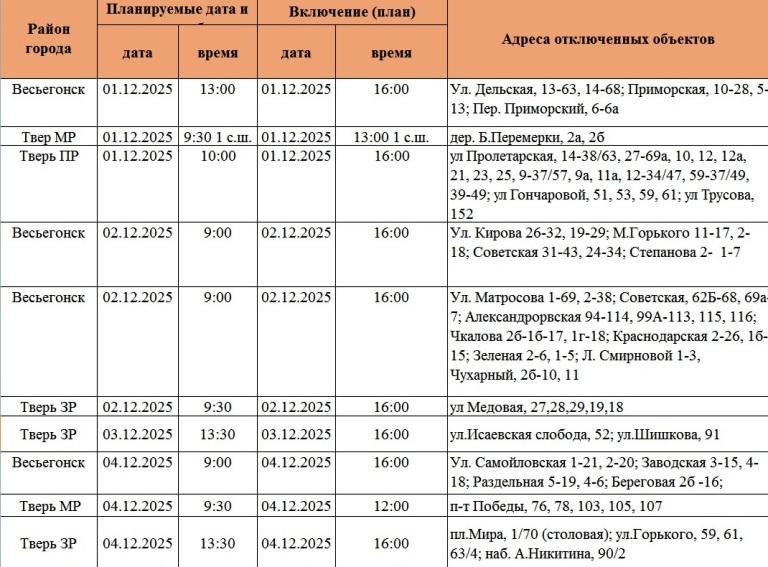 Жители Твери и области надолго останутся без света