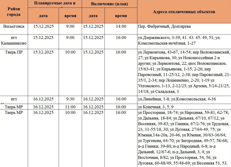 Жители Твери и области надолго останутся без света