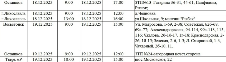 Жители Твери и области надолго останутся без света