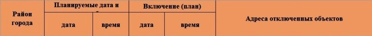Жители Твери и области надолго останутся без света