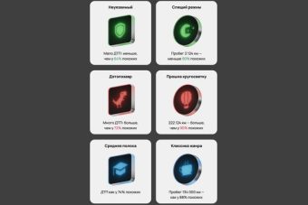 Автотека сравнит выбранный автомобиль по пробегу и ДТП с похожими машинами на рынке Автотека сравнит выбранный автомобиль по пробегу и ДТП с похожими машинами на рынке