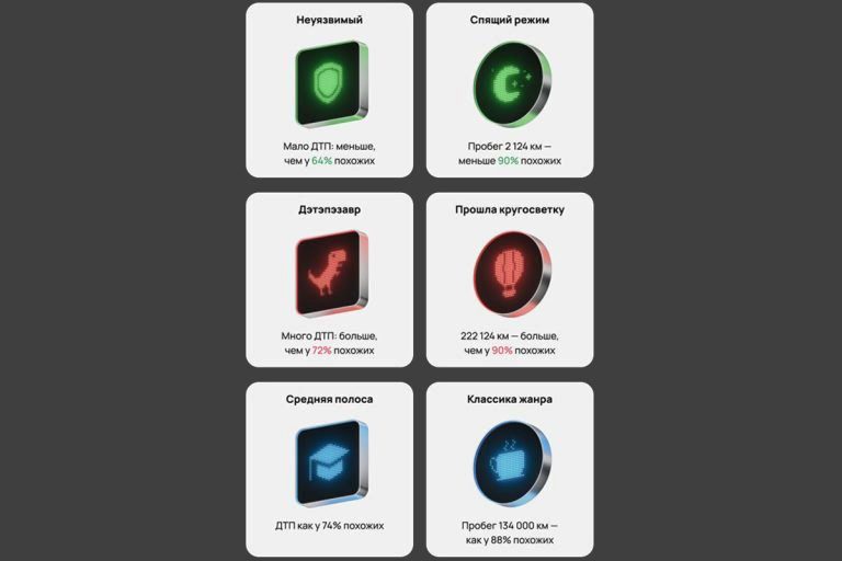 Автотека сравнит выбранный автомобиль по пробегу и ДТП с похожими машинами на рынке