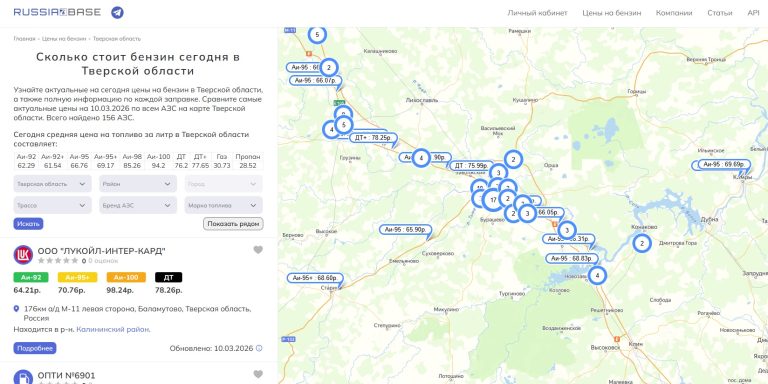 В Тверской области рекордно выросли цены на бензин