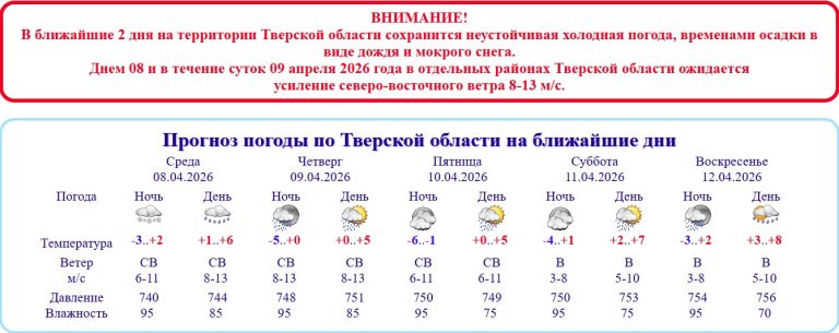 В Тверской области похолодает до -6