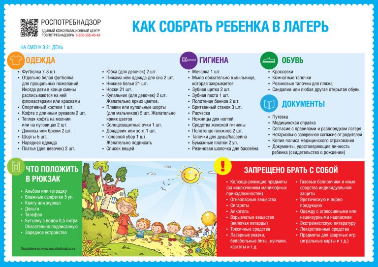 Детям вновь запретили брать в лагерь сигареты, алкоголь и порнографию