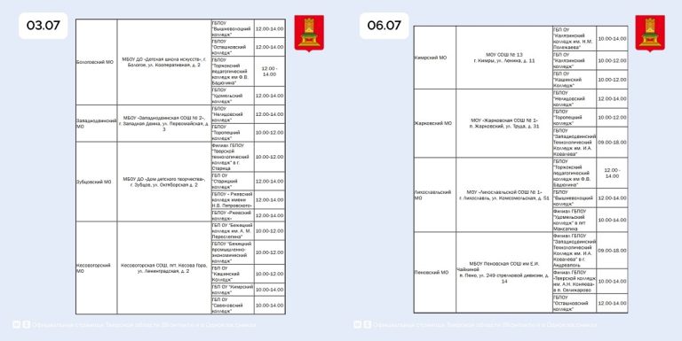Виталий Королев поручил приемным комиссиям колледжей выехать к абитуриентам в округа