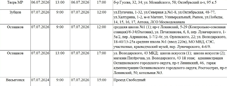 Жители Твери и области надолго останутся без света