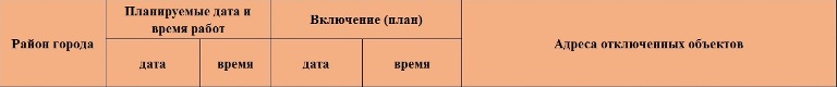 Жители Твери и области надолго останутся без света