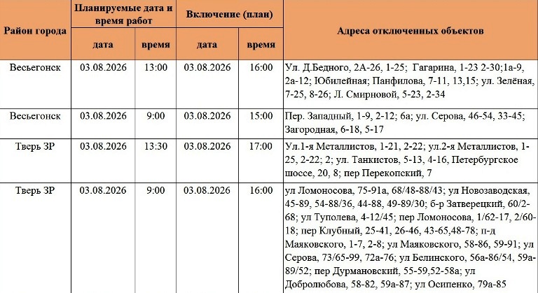 Жители Твери и области надолго останутся без света