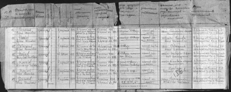 В Бельском округе нашли родственников красноармейца, погибшего в 1942 году